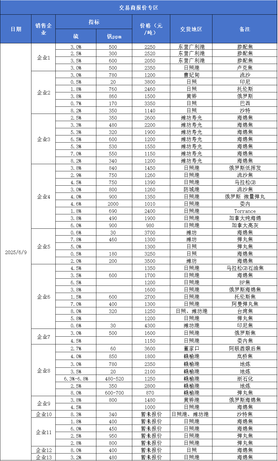 6f9bc7faa7aa4c289360befa4e795e4b.png 6f9bc7faa7aa4c289360befa4e795e4b.png