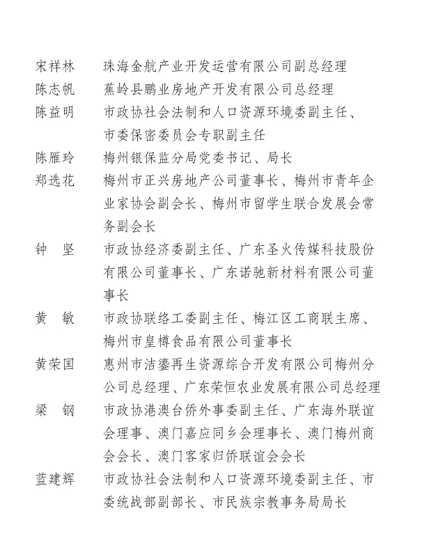 19名履职优秀委员