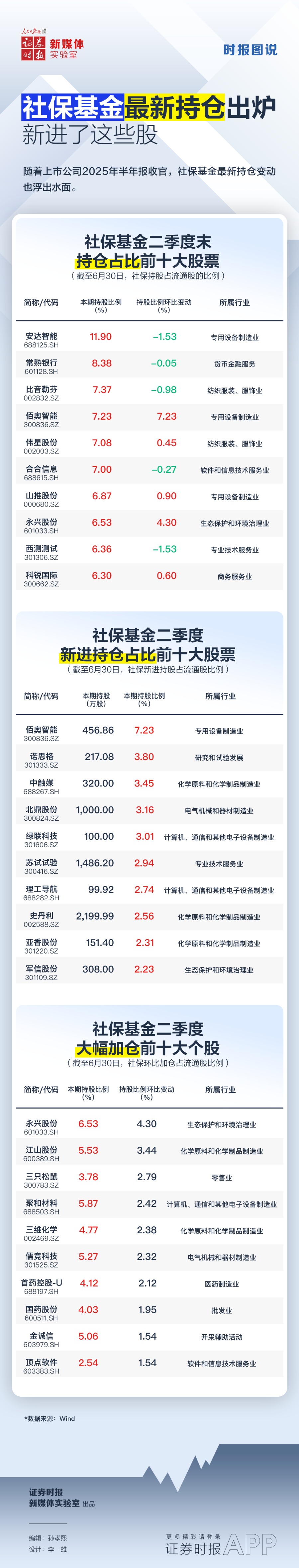 1756699722268410.png 微信图片_20250901120754_6_87.png