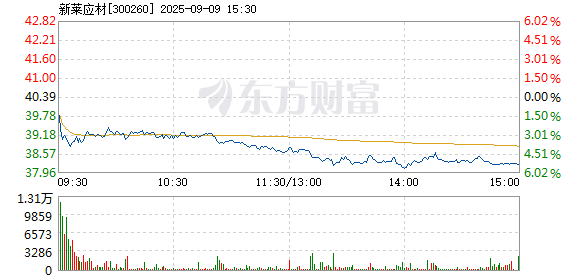 R图 300260_2