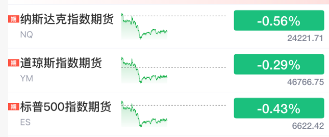 以色列重大警告!亚洲主要股指跳水 A股冲高回落 化工板块集体爆发