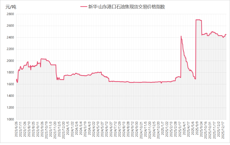 4f523b4e2676407e9d9e27e97c69bc31.png 4f523b4e2676407e9d9e27e97c69bc31.png