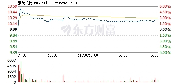 R图 603289_1