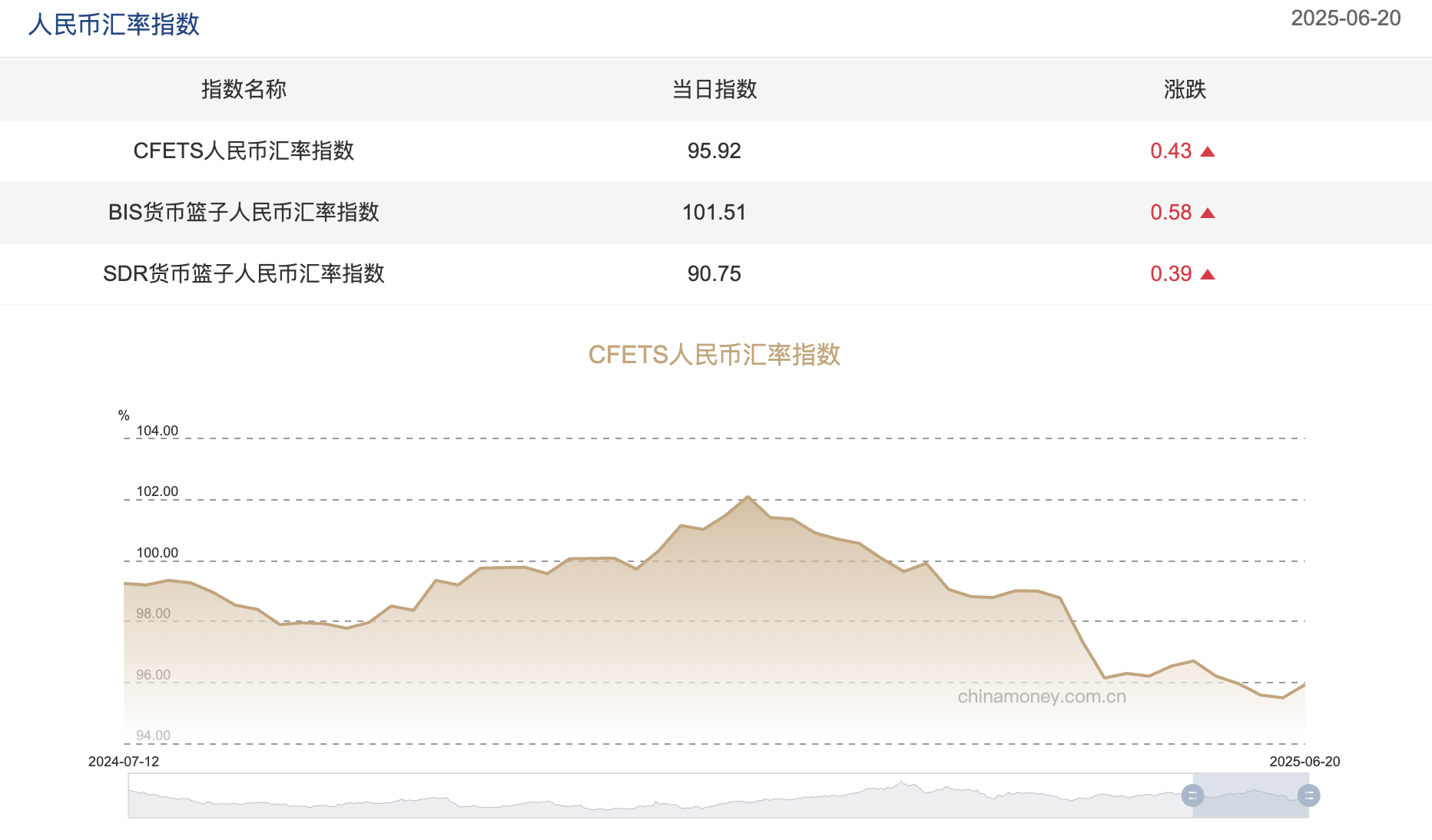 截屏2025-06-23 截屏2025-06-23