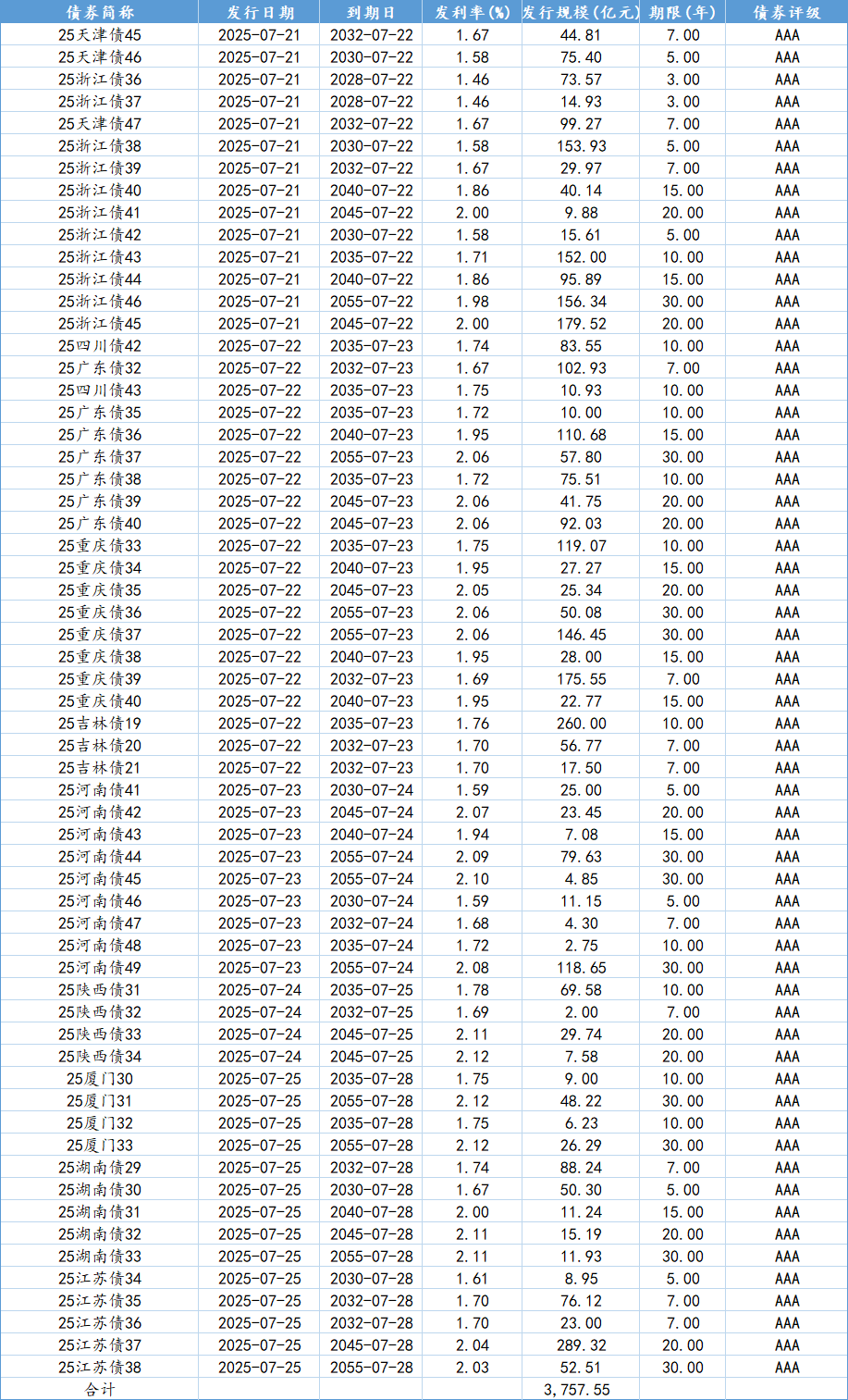 5c6596bdc8134e7a830219a14b75fbd3.png 5c6596bdc8134e7a830219a14b75fbd3.png