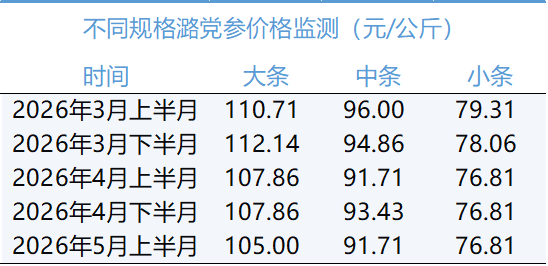 c455d5c64d794385bcca729b7dc2018c.png