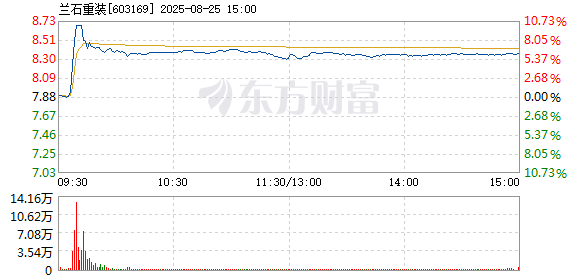 R图 603169_1