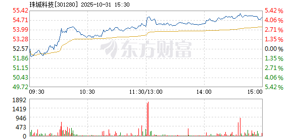 R图 301280_2