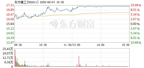 R图 002611_2