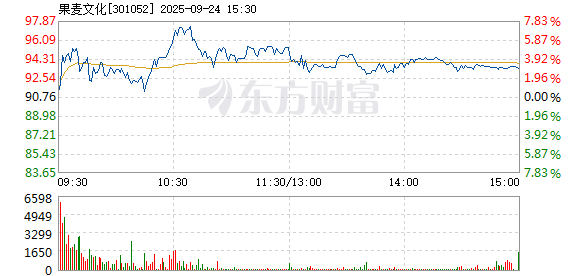 R图 301052_2