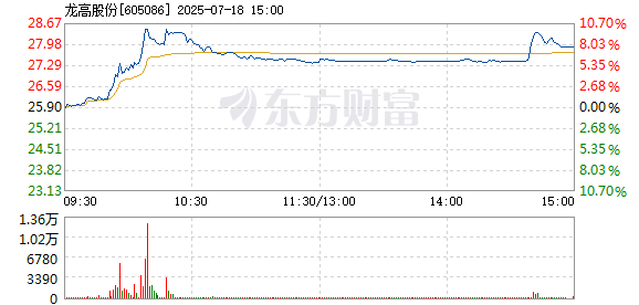 R图 605086_1