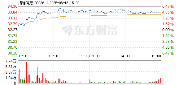 R图 002261_2