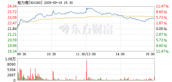 R图 301260_2