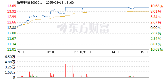 R图 002011_2