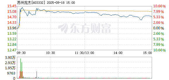 R图 603332_1