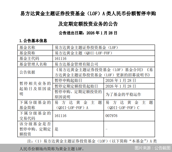 图片来源：公告截图