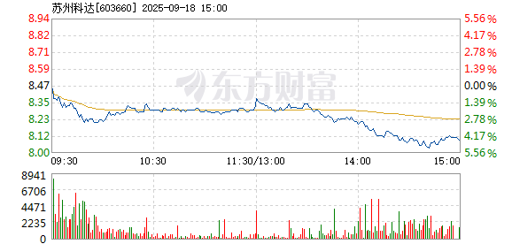 R图 603660_1