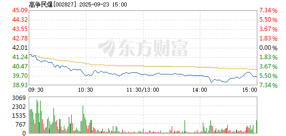 R图 002827_2