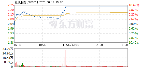 R图 002501_2