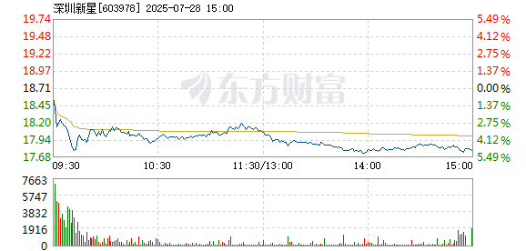 R图 603978_1
