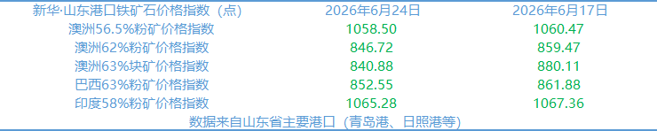 12c81c67dfb944b79a4288be2c499736.png