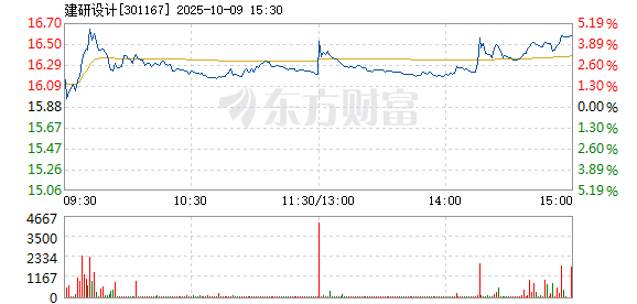 R图 301167_2