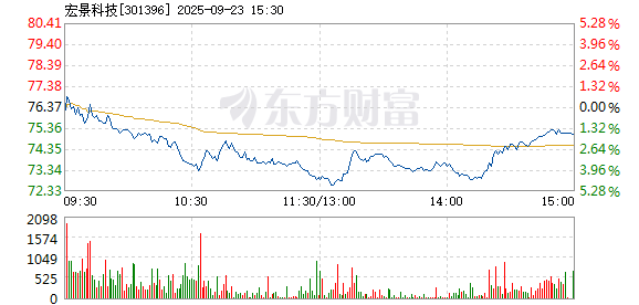 R图 301396_2