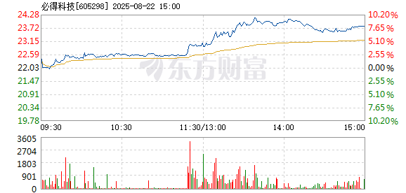 R图 605298_1