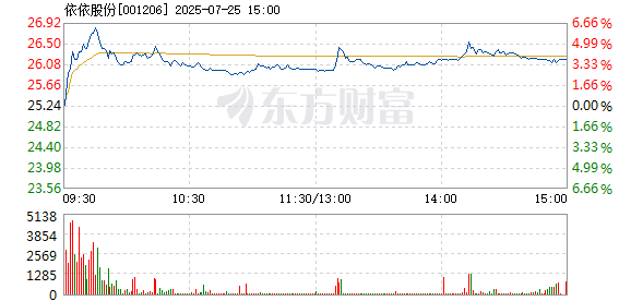 R图 001206_2