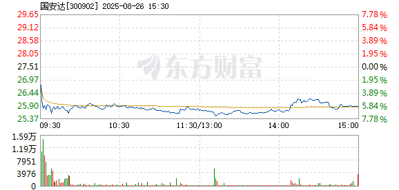 R图 300902_2