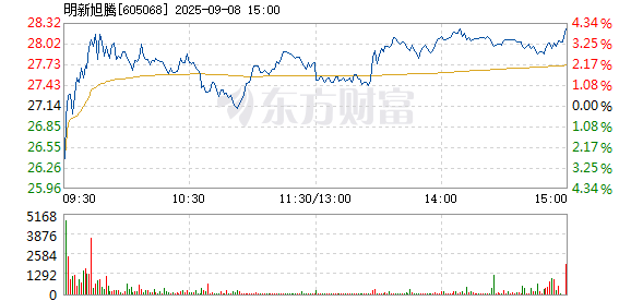 R图 605068_1
