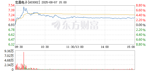 R图 603002_1