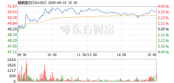 R图 301202_2