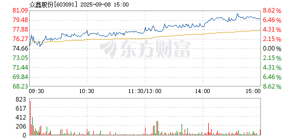 R图 603091_1