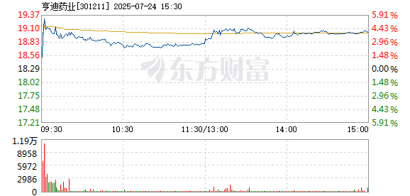 R图 301211_2