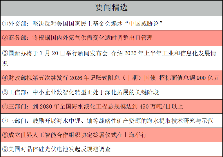 要闻精选.png