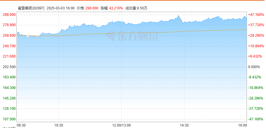 1740993633849248.png image.png