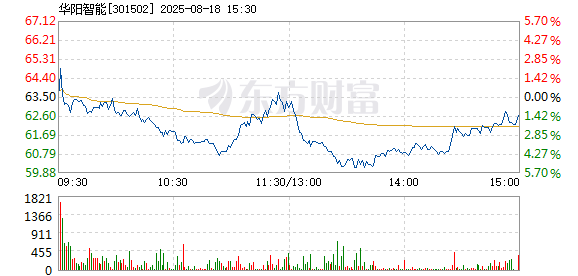 R图 301502_2