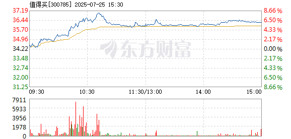 R图 300785_2