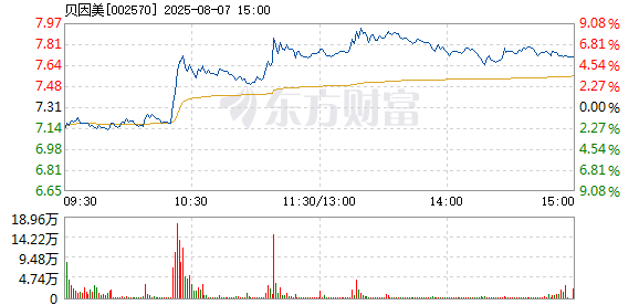 R图 002570_2