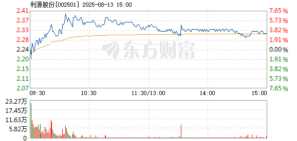 R图 002501_2