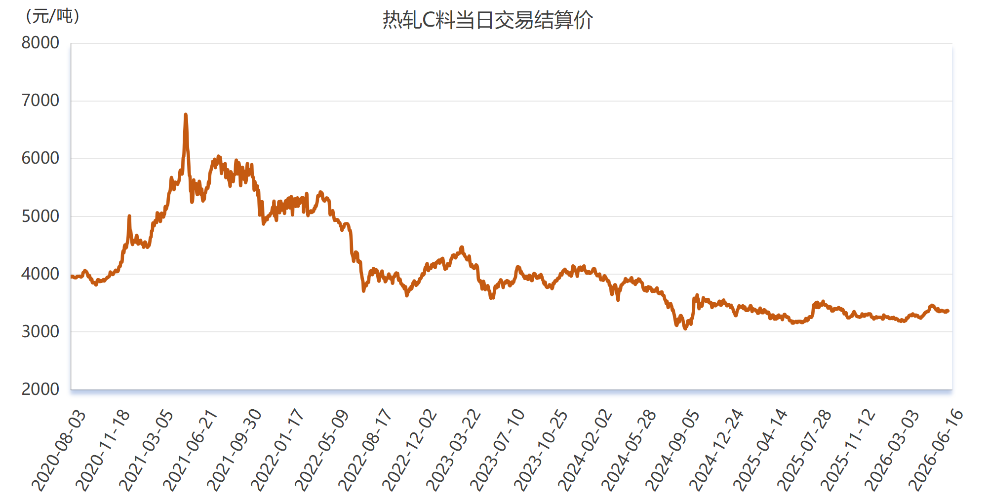 1f17167580be42ea834de833db64c48b.png