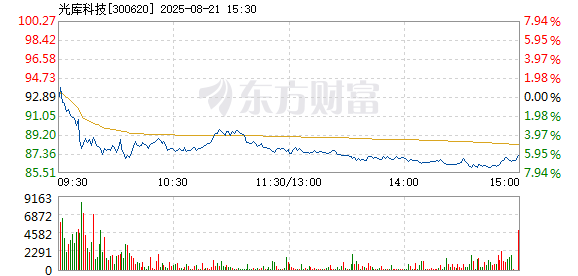 R图 300620_2