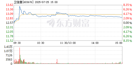 R图 603676_1