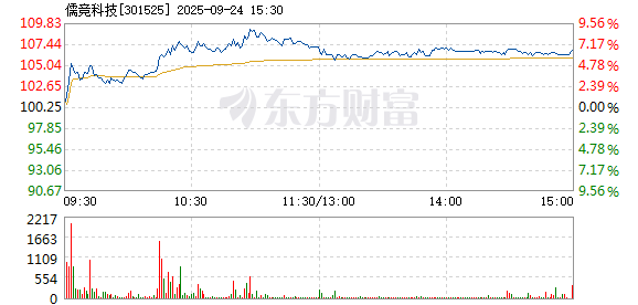 R图 301525_2
