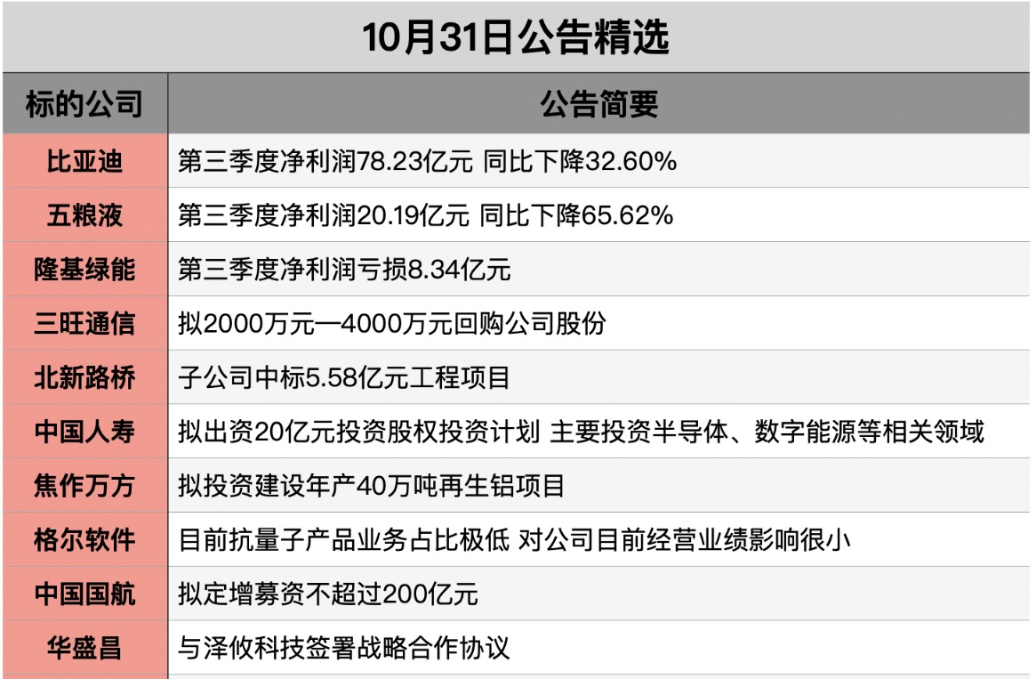 1761867259809567.png 截屏2025-10-30