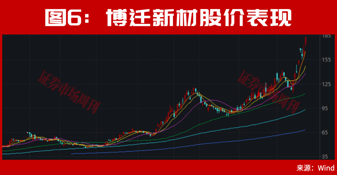 江海股份43天大涨180%背后，下一个强势风口正加速启动！
