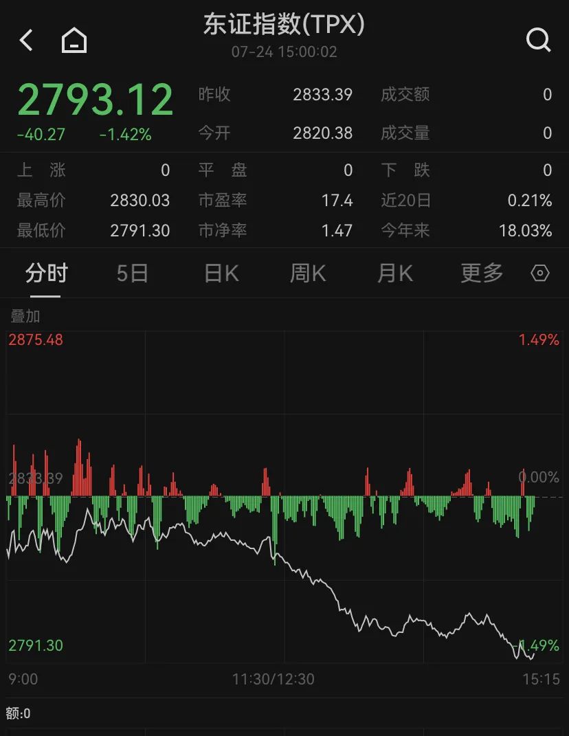 日本首都圈突发大规模停电