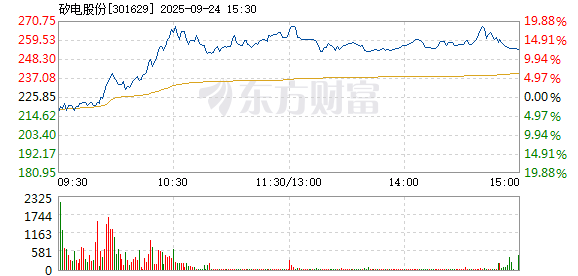 R图 301629_2