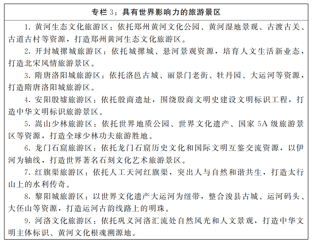 河南省人民政府辦公廳關(guān)于印發(fā)黃河古都群世界級(jí)旅游目的地建設(shè)規(guī)劃（2025—2035年）的通知